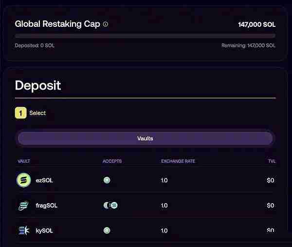 什么是Jito再质押？如何让你SOL收益最大化？